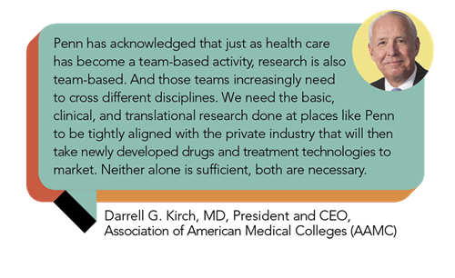 Penn has acknowledged that just as health care has become a team-based activity, research is also team-based. And those teams increasingly need to cross different disciplines. We need the basic, clinical, and translational research done at places like Penn to be tightly aligned with the private industry that will then take newly developed drugs and treatment technologies to market. Neither alone is sufficient, both are necessary. Darrell G. Kirch, MD, President and CEO,
Association of American Medical Colleges (AAMC)